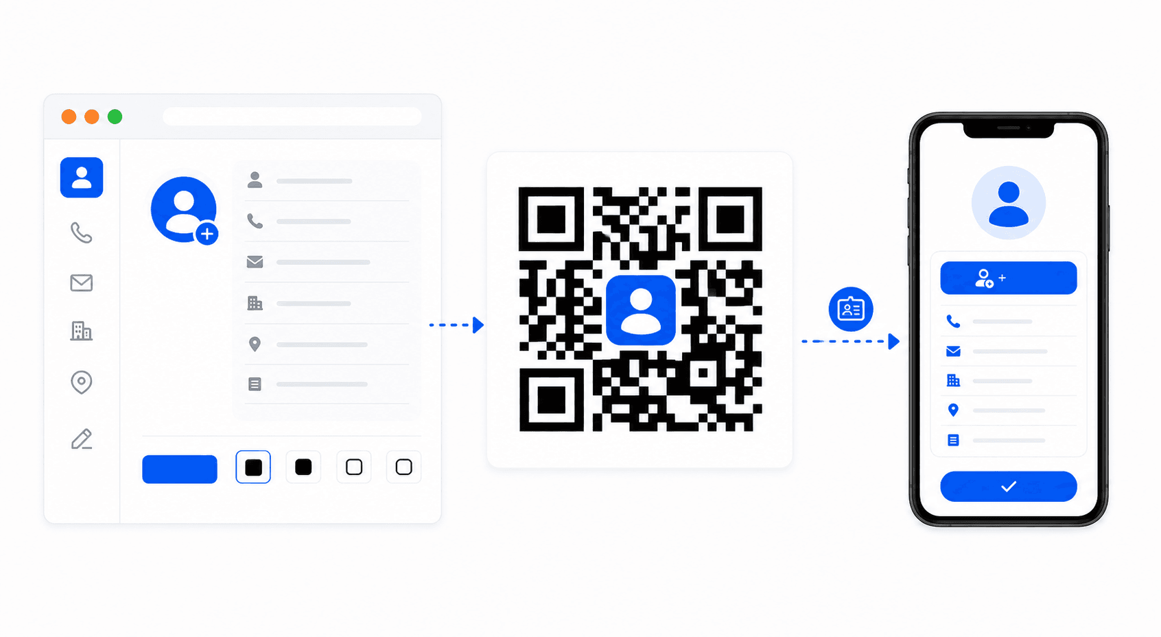 vCard QR code generation workflow