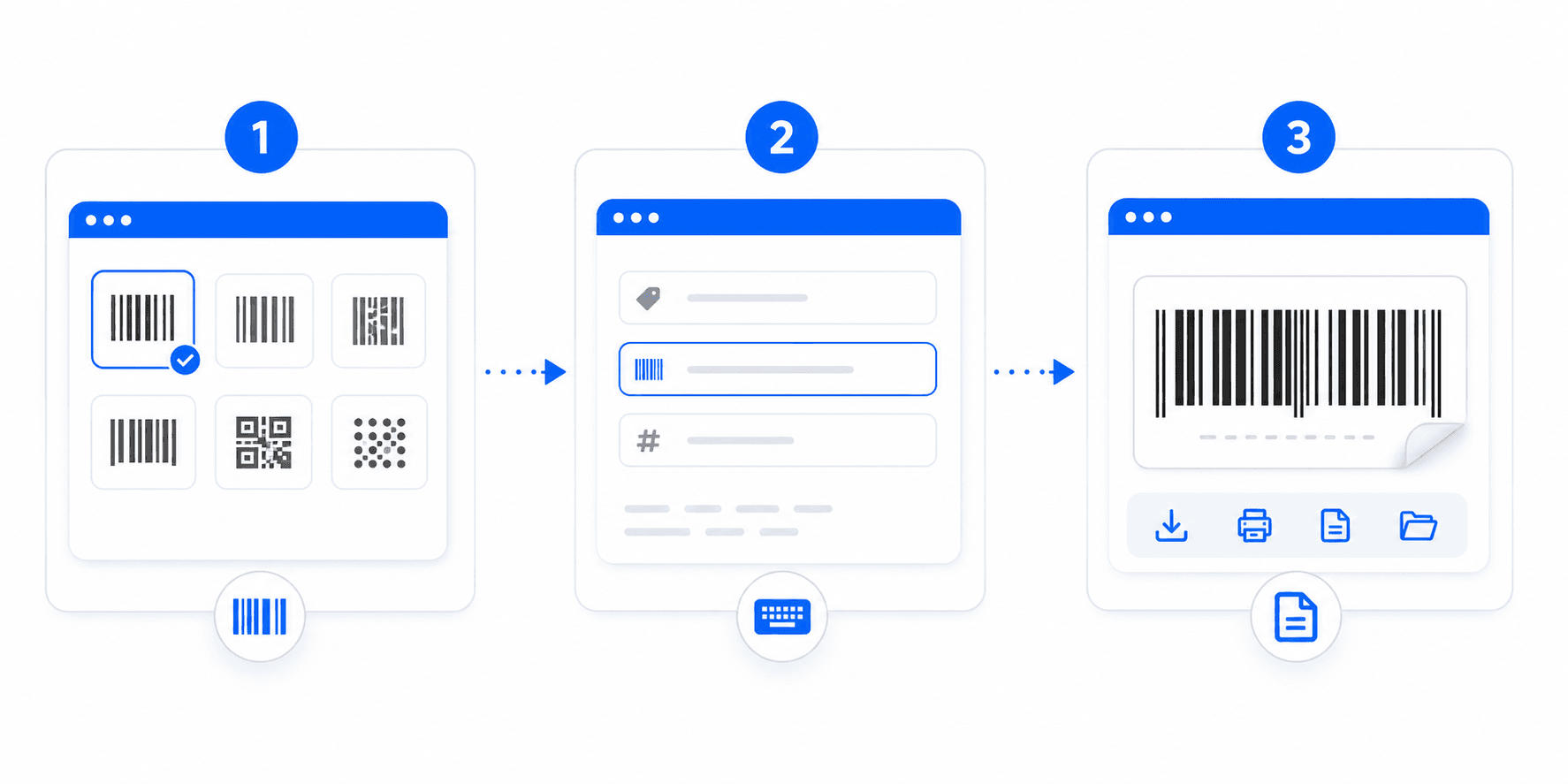 Barcode generation steps diagram