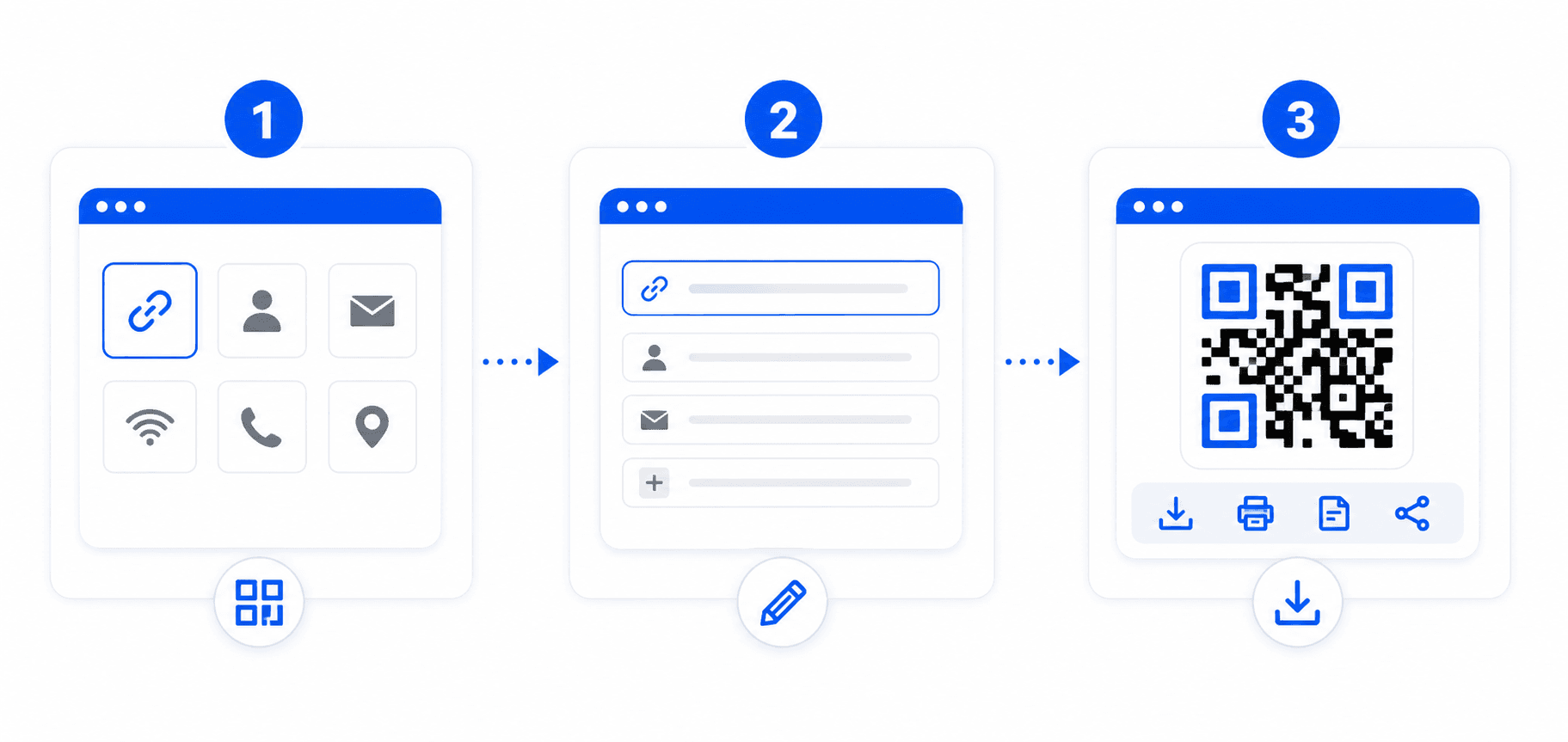 QR code generation steps diagram
